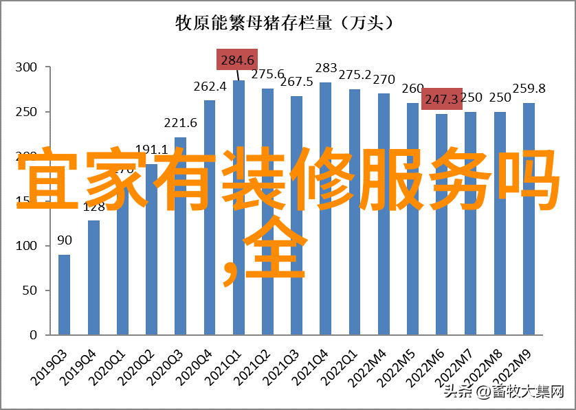 男士推子理发视频教程手法我是怎么学会自己在家做男式推子理发的