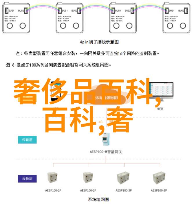 眼镜店的利润有多少我在这家眼镜店打工好几年了今天老板终于跟我说了实话