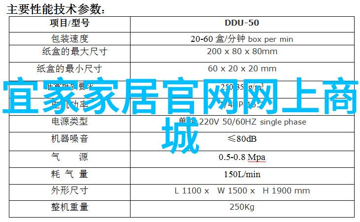 从零到手感理发速成班的学习秘诀与时间线