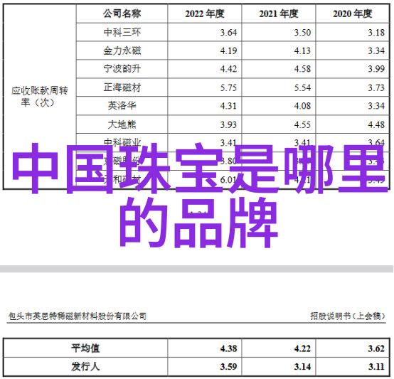 香水保质期解析与延长香味的秘诀