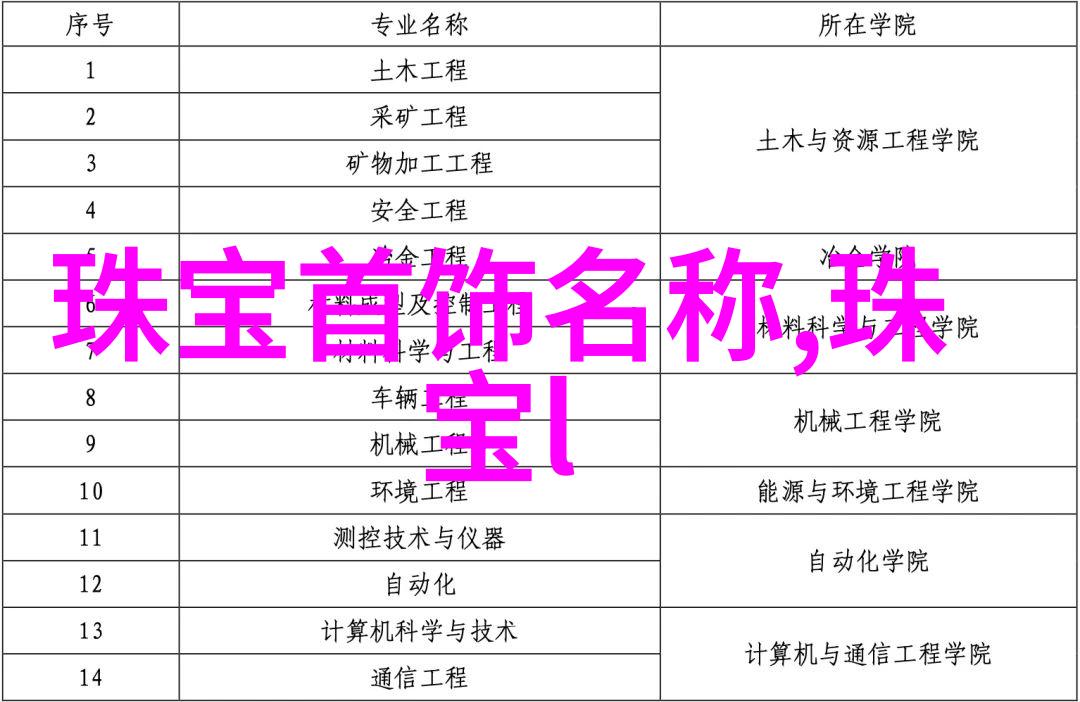 百度云上的BY卖菜揭秘最后一百天的故事