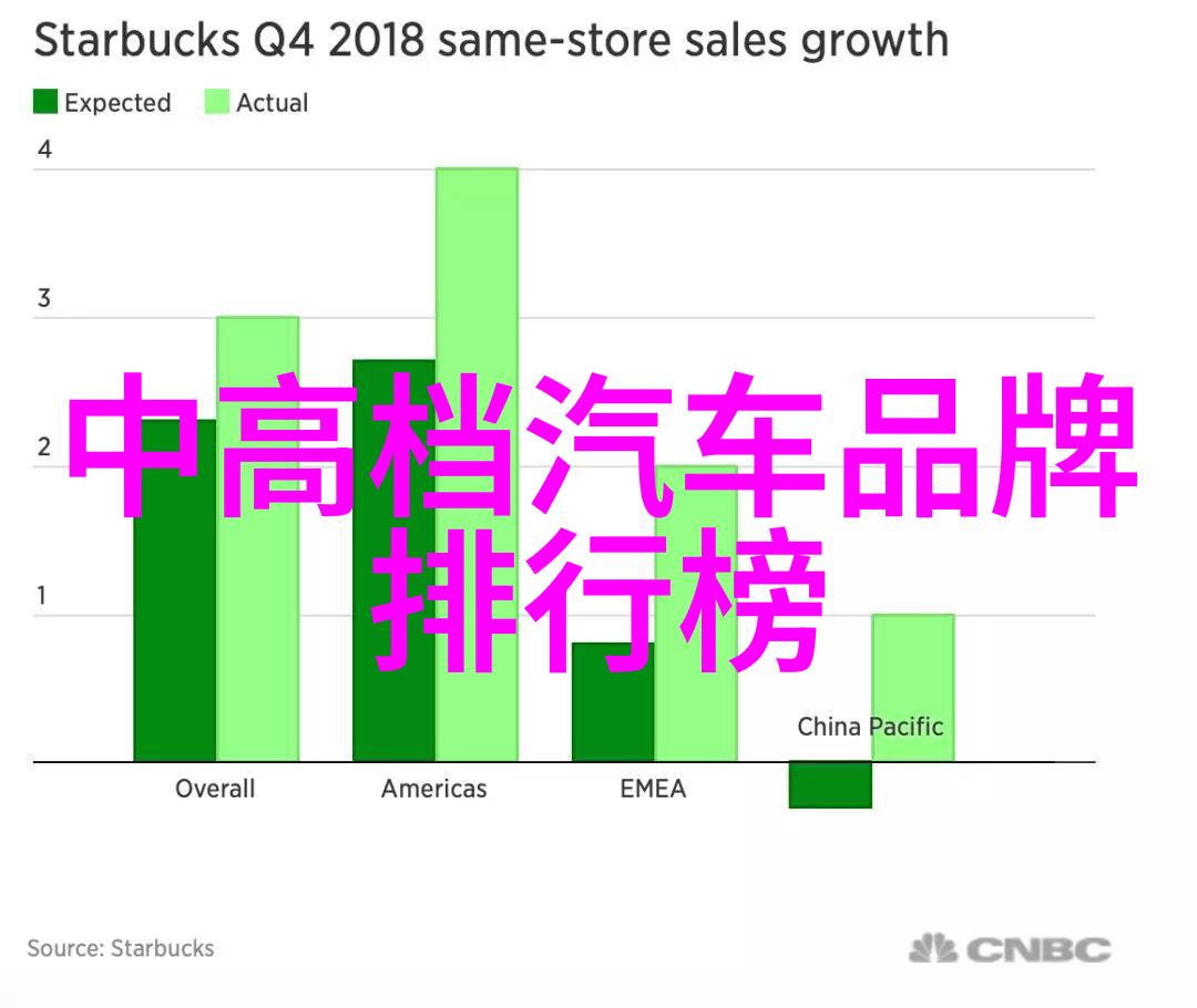 三宅一生香水我遇见的那款让人沉醉的味道