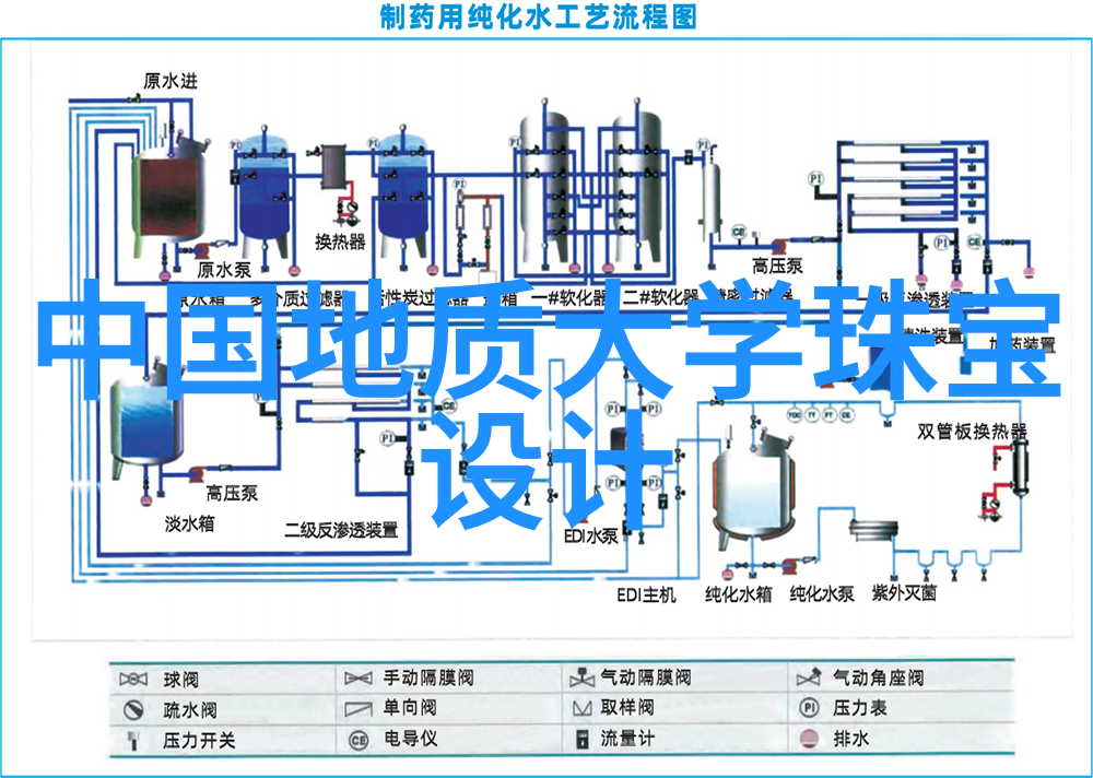 地摊俺的街头小日子