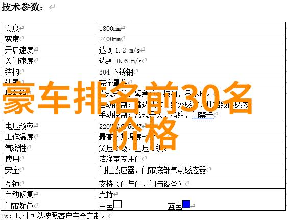 家具定制价格表亲自揭秘我是怎么省下一大笔钱的