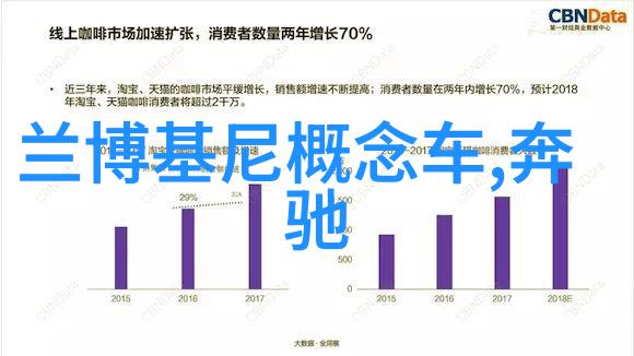 花间轻吟香水百合的旋律之美