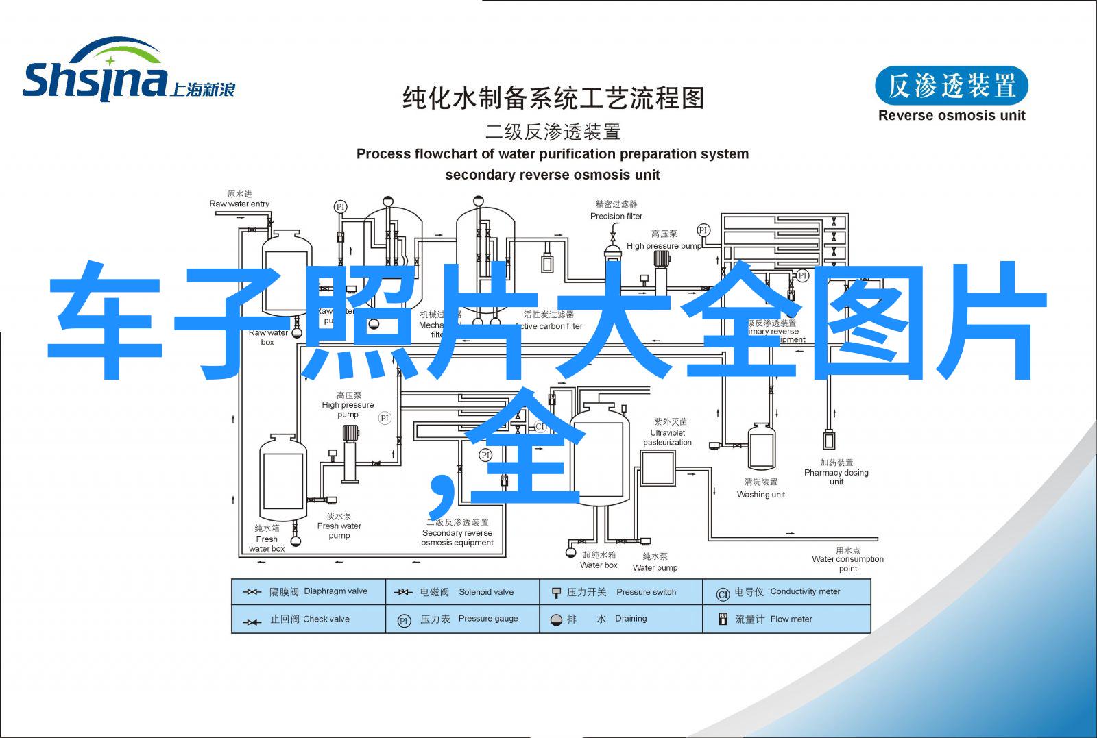 剪发时的自我探索一段简约之旅