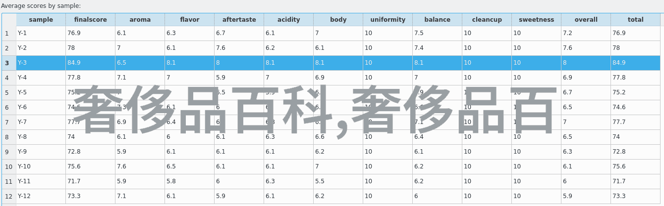 宜家全屋定制指南从空间规划到个性化装饰打造梦想居所