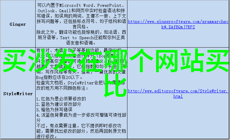 在无尽的选择中寻找唯一的道路现代生活中的决策探索