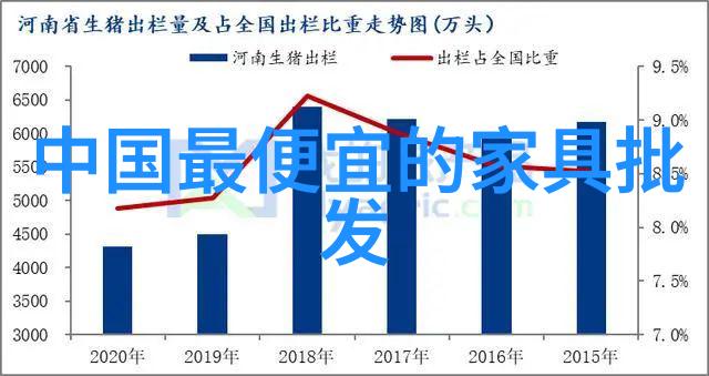 潮流达人掌握最新潮男服装搭配技巧