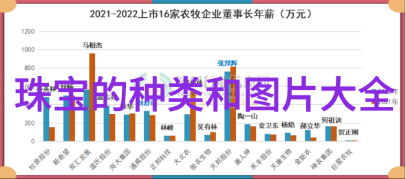 8大相见恨晚的居家神器分分钟想剁手你家又有几款呢