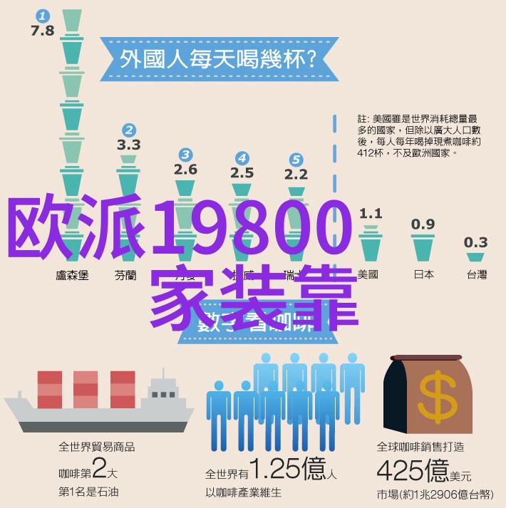 3DMAX高级建模软件免费下载三维建模设计工具