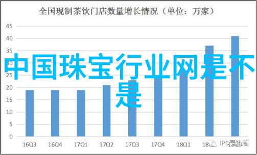 上门便捷24小时黄金回收让您不再担忧