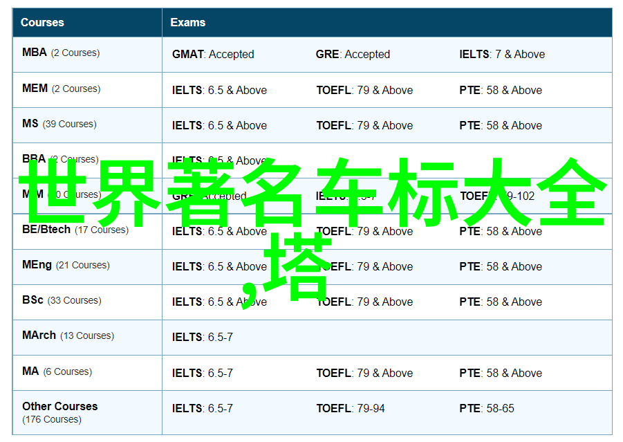 爱是敞开的大门情感交流的无限可能