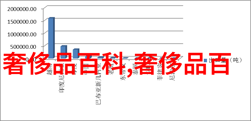 面对未知的威胁如何选择最合适的jaegers