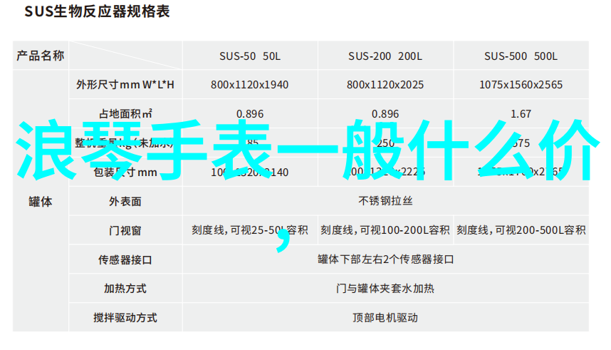 社会热议门里门外火爆短片引发家具市场讨论附近有没有这样的好买你给打几分