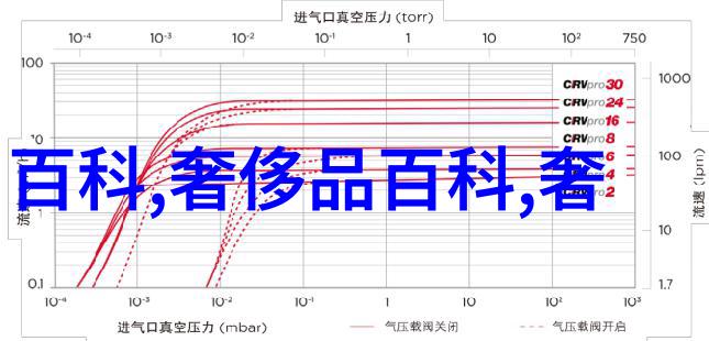 家具照片大全从简约到奢华反差风格下的家居艺术