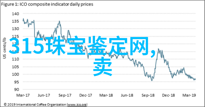 春意盎然海棠盛世之门