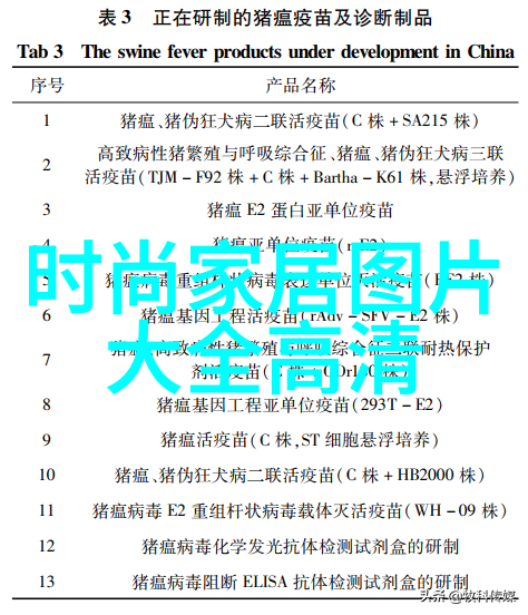 流行短发造型精选2023年最火短发设计