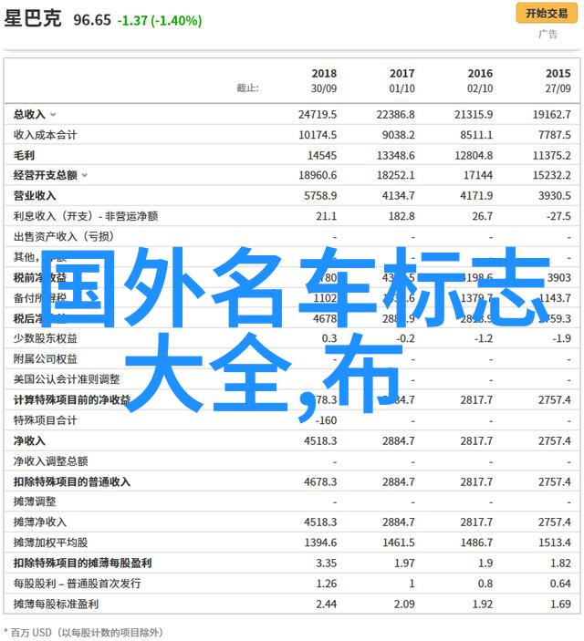 眼镜配饰技巧打造时尚眼镜套装