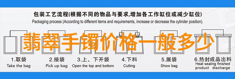 一万面镜中的流动财富典当时光的幻想交响