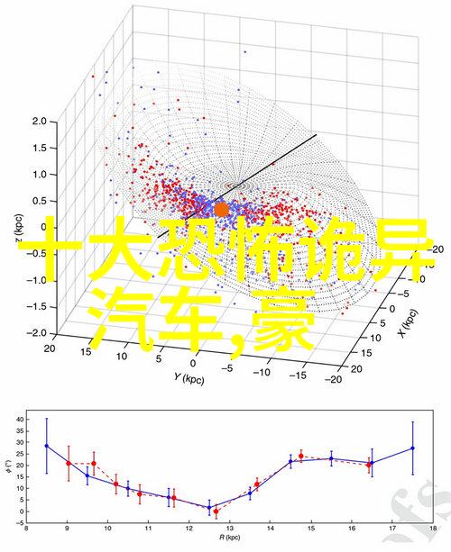 他山之石为非典型爱情故事寻找独特的求婚戒指灵感