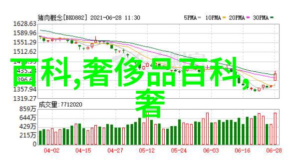 家居美学太平洋设计网带你了解简约风格