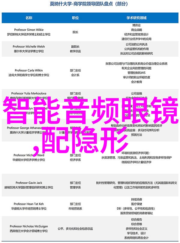 男士时尚风向标揭秘今年流行发型的秘密