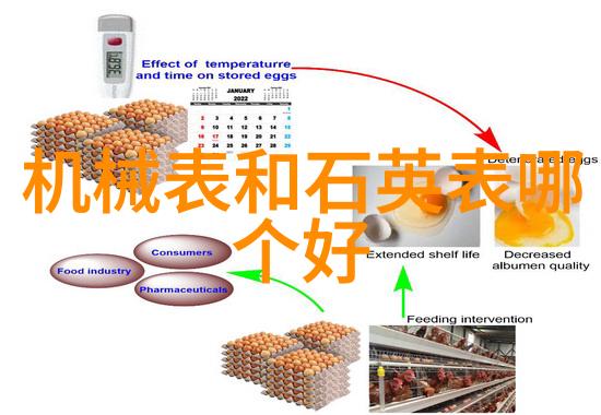 智能化家居科技感满分展现最新的装饰艺术风格