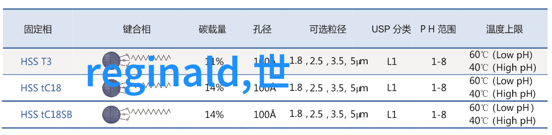 传统桌布已经过时了今年流行PVC防水桌布实用还不贵