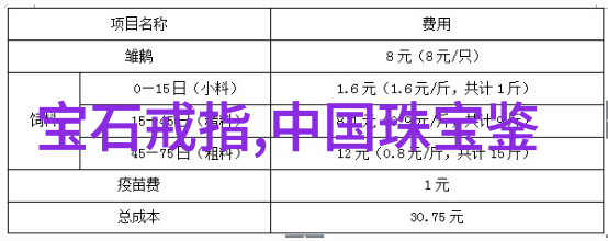 贴心陪伴温暖守护让您值得依赖的床头柜