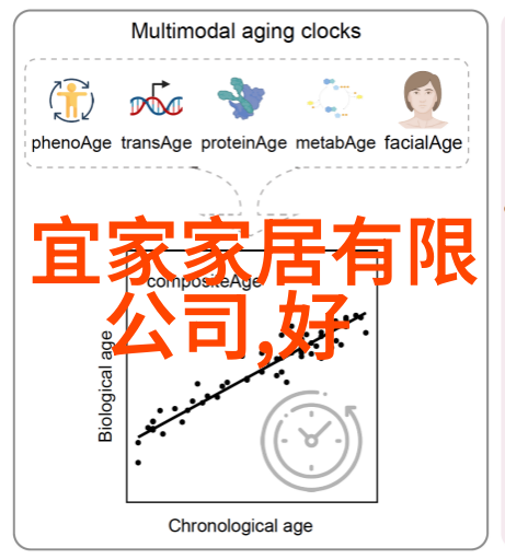 测一测你适合什么镜框来猜我今天穿哪副眼镜