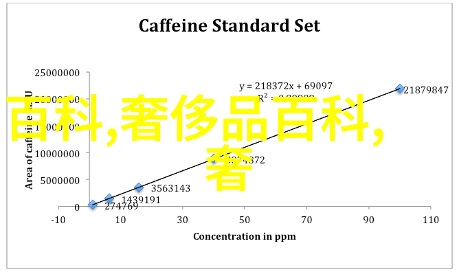 时尚穿搭的艺术之眼探索风格与个性