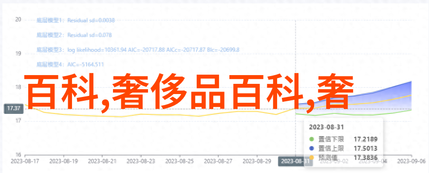 江诗丹顿patrimony时尚征途朱炜强携手CASIO探索无限野