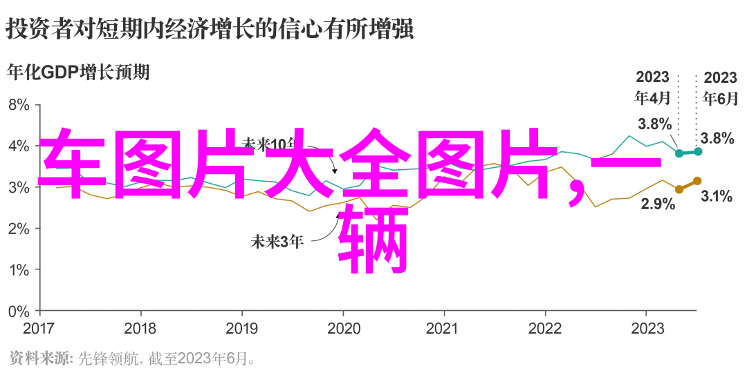 简单气质编发技巧时尚编发秘诀