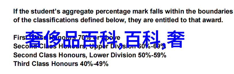 这篇文章能否进入手表前十名排行榜