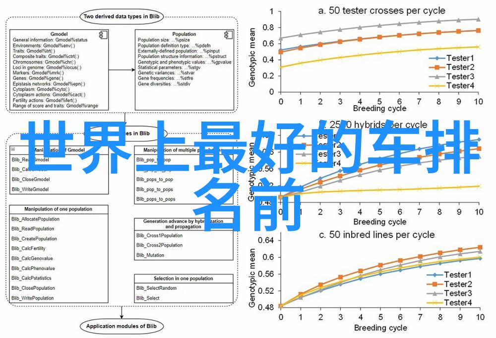 别克越野车我的不凡冒险伙伴