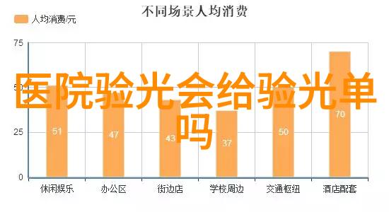 黄金回收价格2022年8月走势分析黄金价格走势市场供需分析回收价值评估