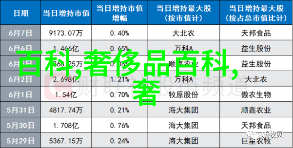 痛苦的三重奏揭秘三根一起会坏掉的视频背后