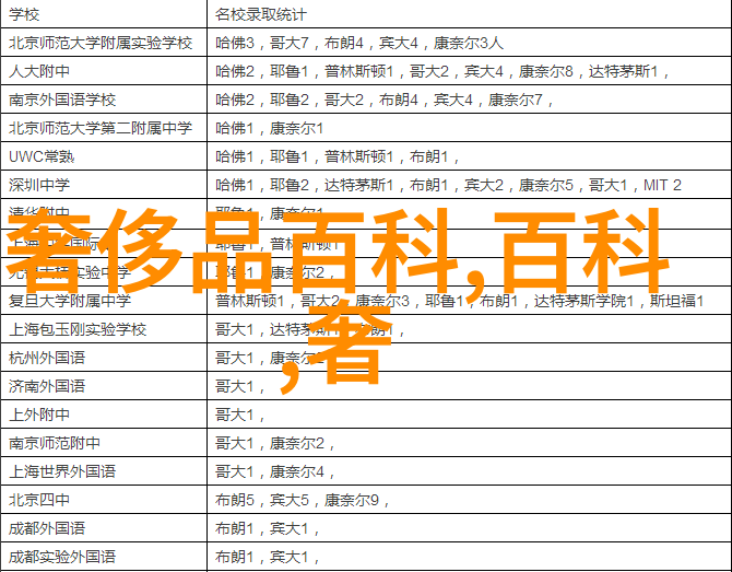 2021最新减龄发型我来教你如何瞬间变成小鲜肉