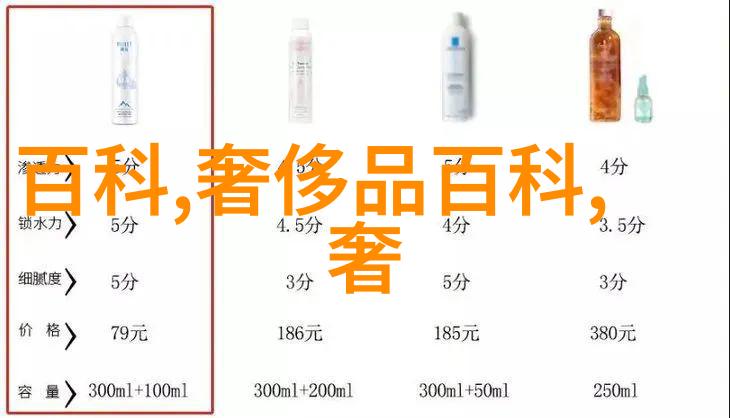 学理发的教程-从入门到精通掌握基本理发技巧的全过程指南