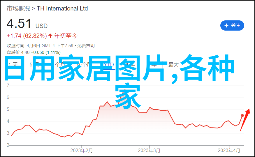 2021年最新减龄发型逆袭时尚的秘密武器