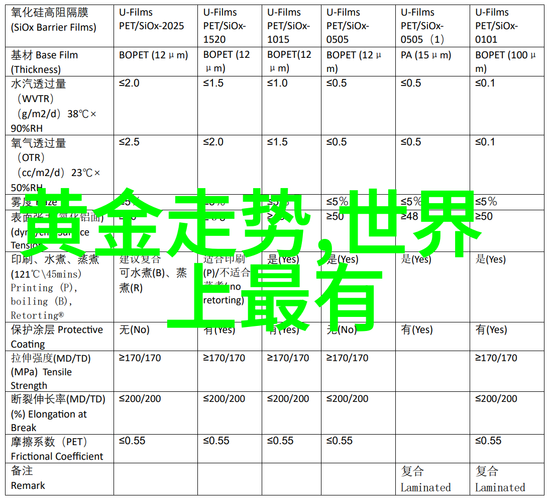 葡萄的坚持与人生的滋养