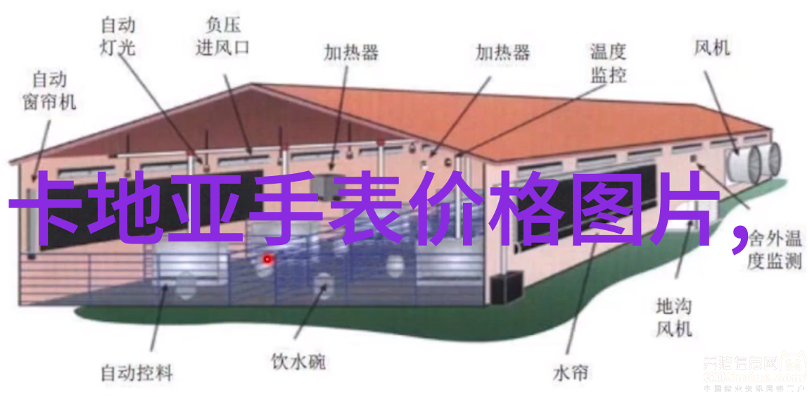 最流行的装修风格图片现代简约工业风田园风复古装饰