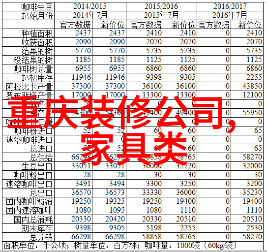 甜蜜婚姻老公宠妻的温馨故事