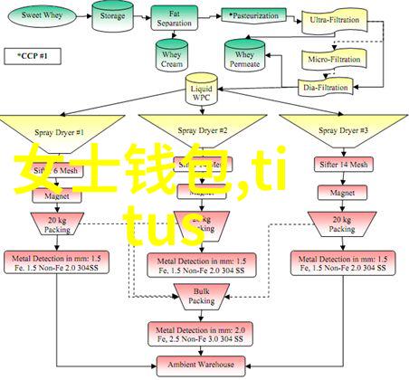 男生时尚发型 - 男生碎发造型自然随性又不失时尚魅力