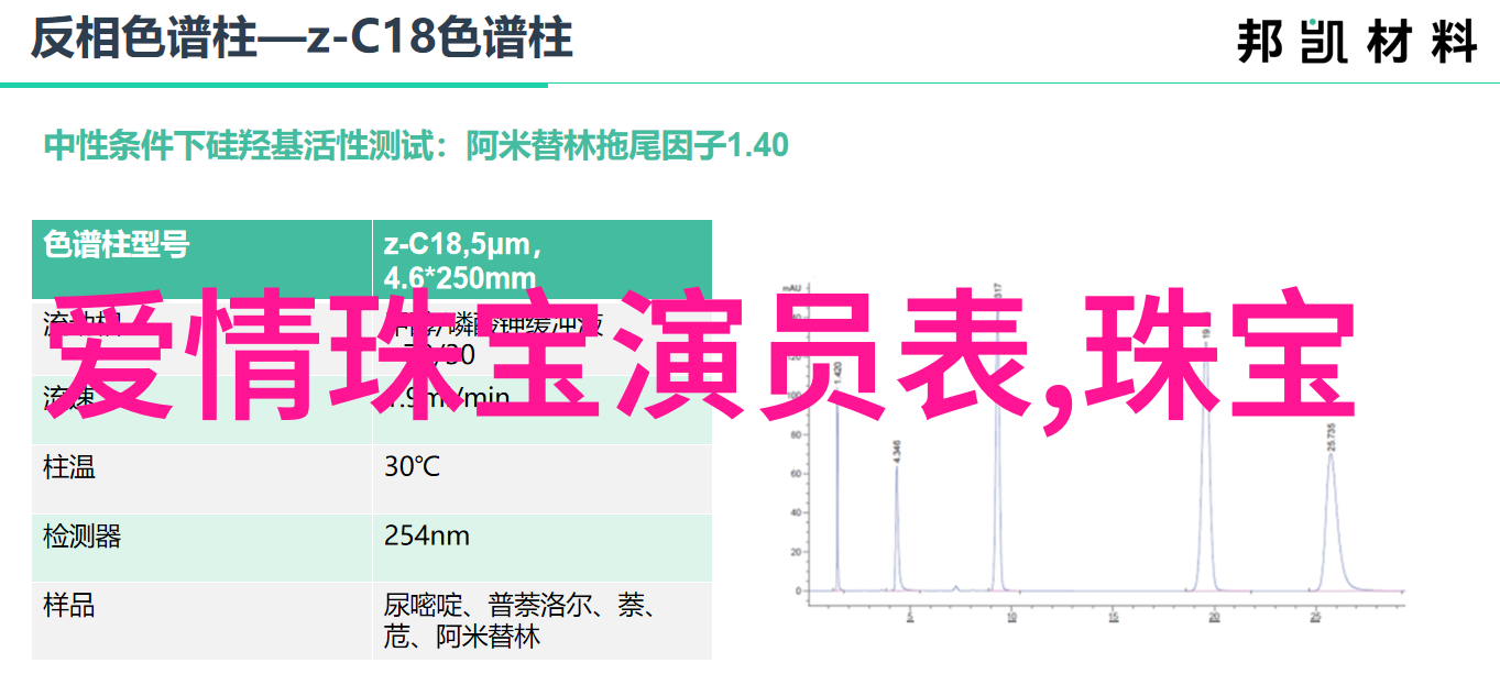 智能家居革命AI如何让我们的居家生活更便捷更安全