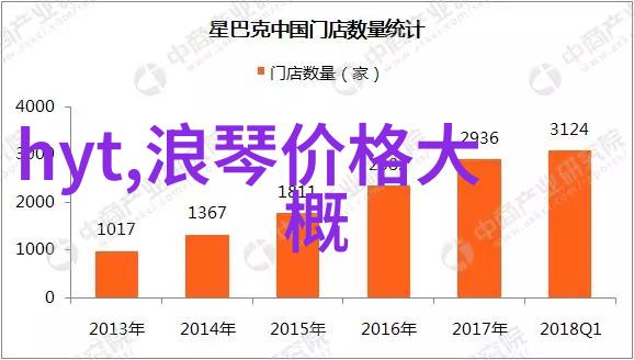 中国大陆我的仙踪林探险记