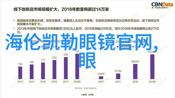 米勒的艺术探索理查德米勒作品中的光影之旅