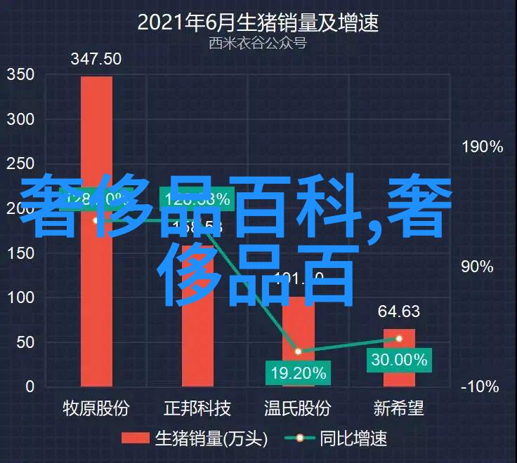 全国珠宝排前十名的有为主题璀璨华美的中国珍品行列