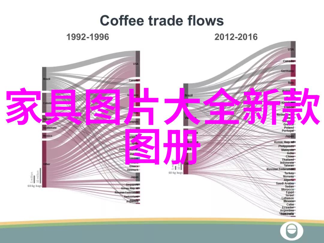 浪琴手表后盖编码查询权威指南